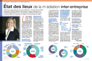 INTER-médiés, inter-medies, intermédiés, intermedies,